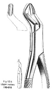 Cartridge Syringe Cylender witout apriration